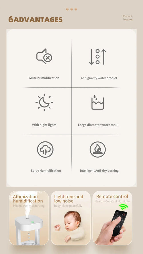 Humidificateur LED - 580ML - Anti-Gravity